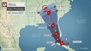 Travel Restrictions for Hurricane Irma